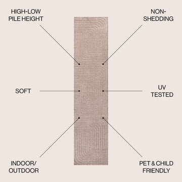 Odense Minimalist Angle Geometric Area Rug